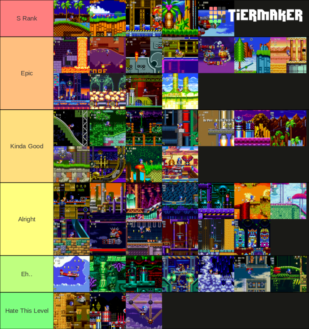 Picture of: I’ve made another Tier list, but instead it’s Sonic , Sonic